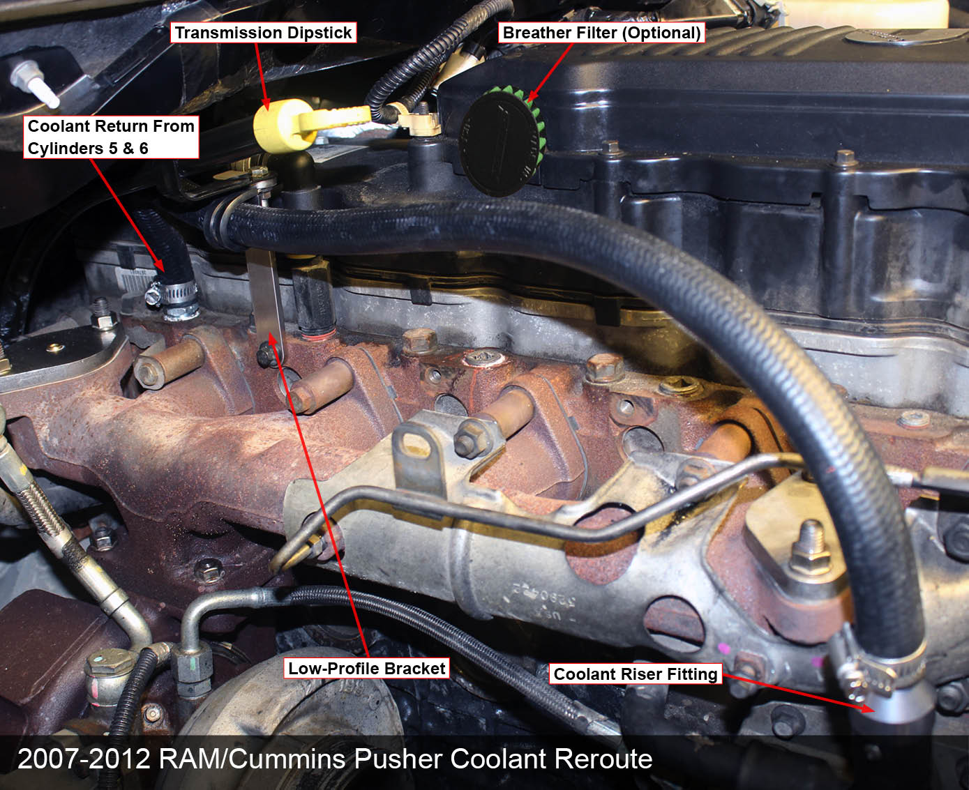 Pusher Coolant Reroute Kit for 2007-2012 Dodge 6.7L Cummins Trucks