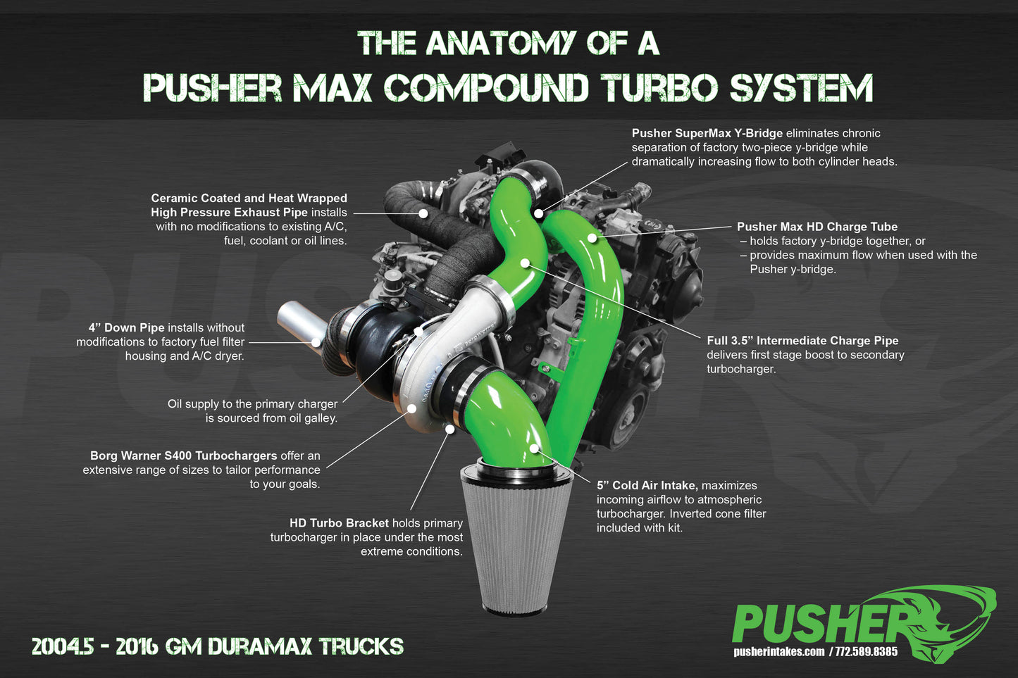 Pusher Max Compound Turbo System for 2007.5-2010 Duramax LMM Trucks
