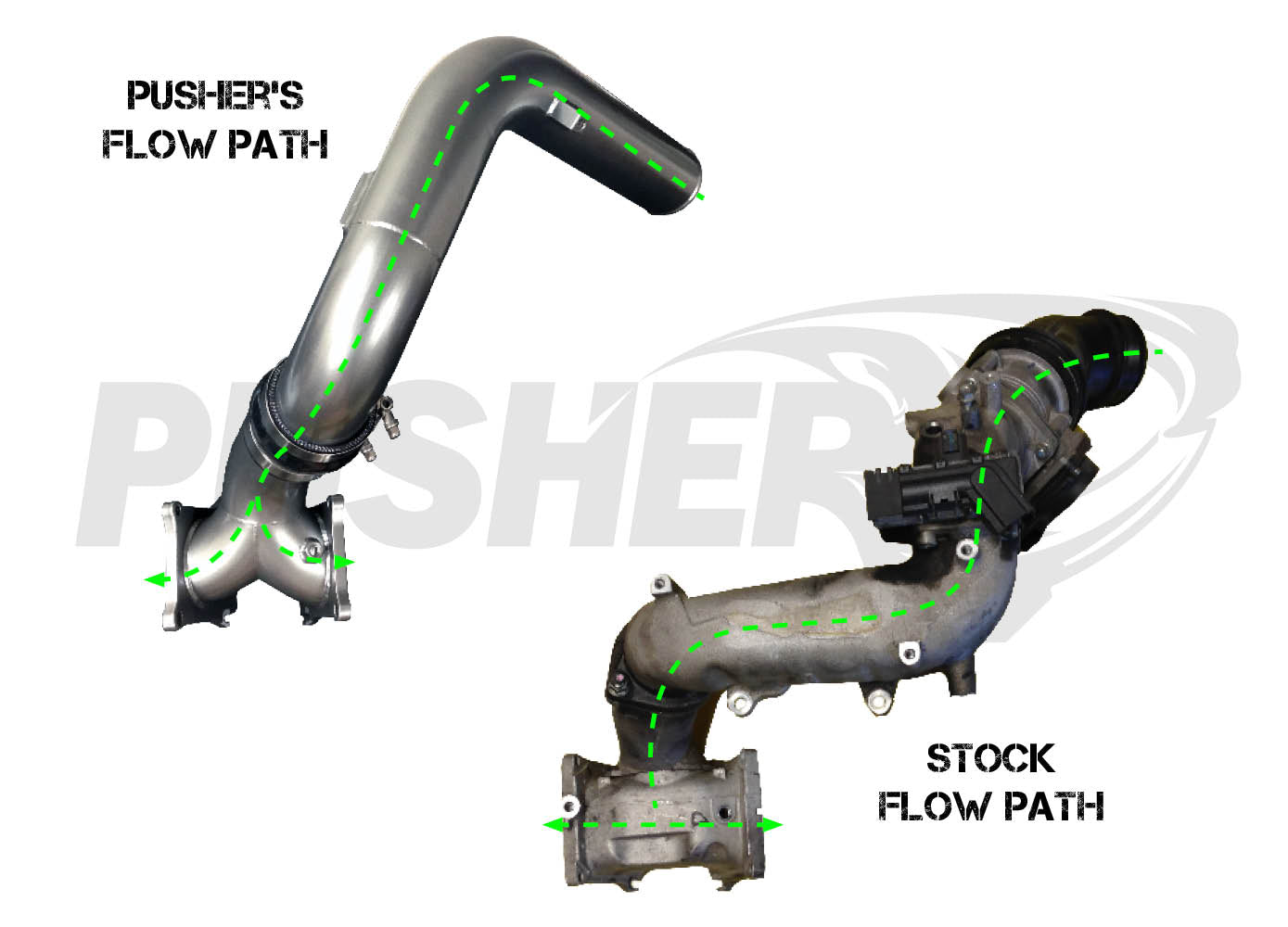 Pusher SuperMax Intake System for 2006-2010 Duramax LBZ / LMM Trucks