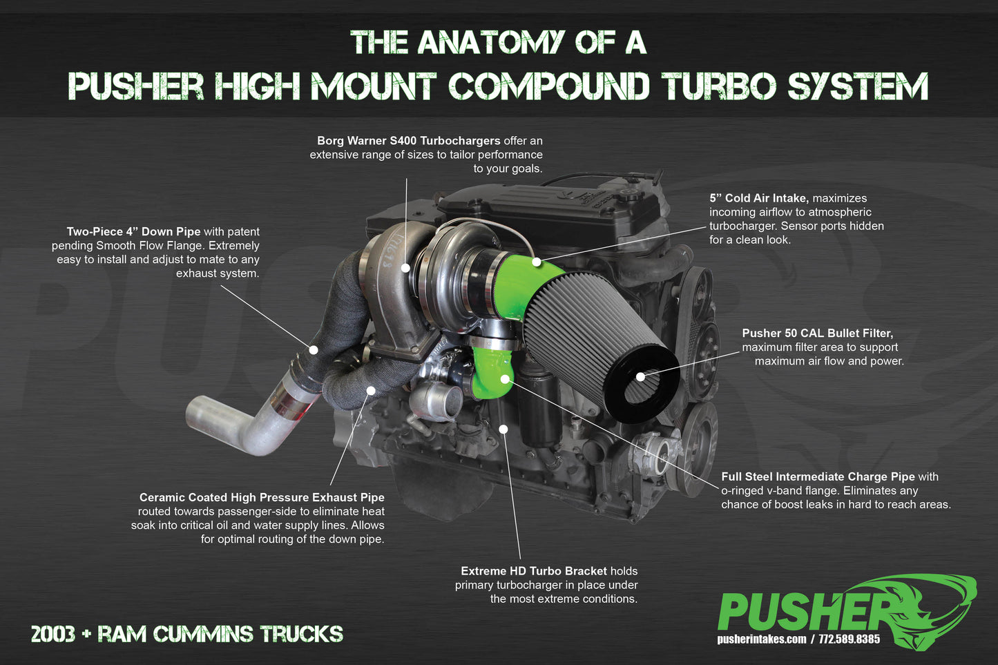 Pusher High Mount Compound Turbo System for 2010-2012 Ram 6.7L Cummins Trucks