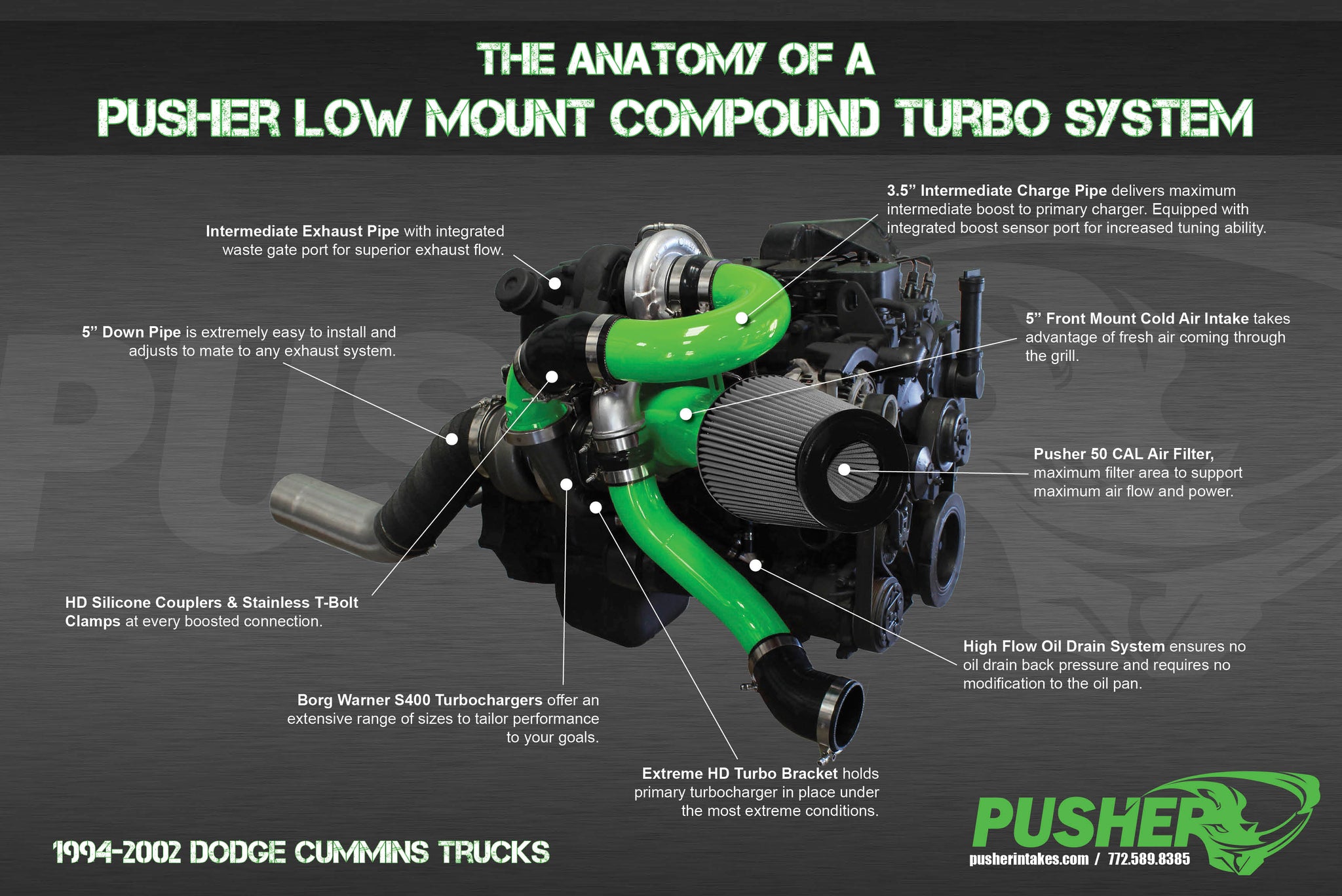 Mount Compound Component Pusher Low Mount Compound Turbo System for 1994-1998 Dodge Cummins 12v ...