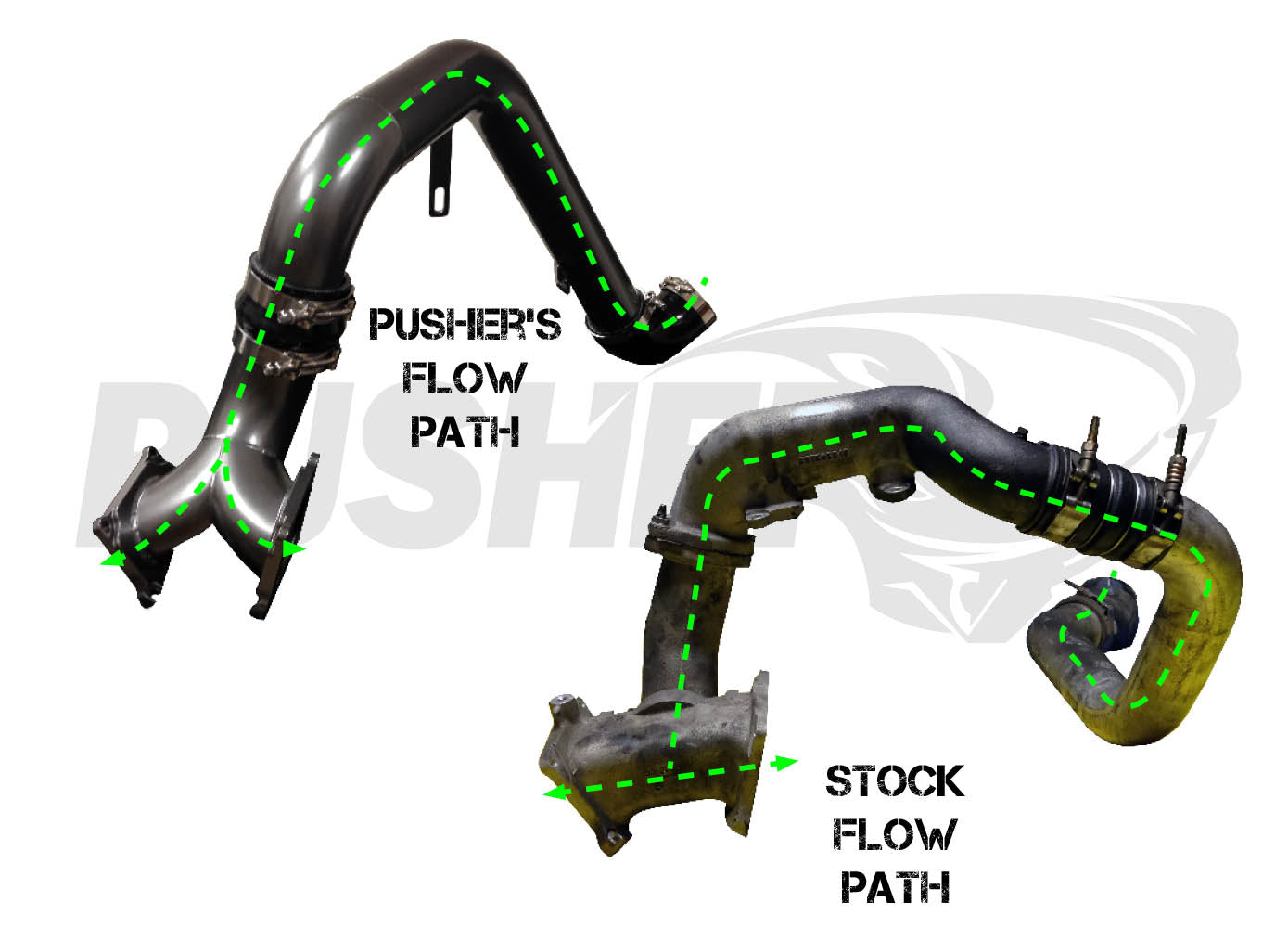 Pusher SuperMax Intake System for 2004.5-2005 Duramax LLY Trucks