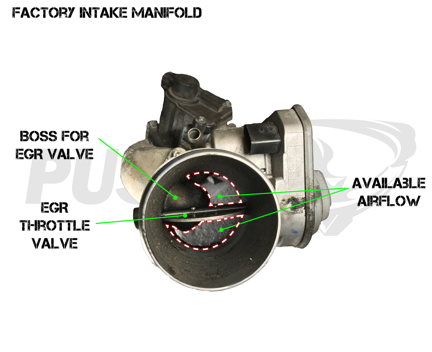 Pusher Intake Manifold for 2008-2010 Ford F250/350 6.4L Powerstroke